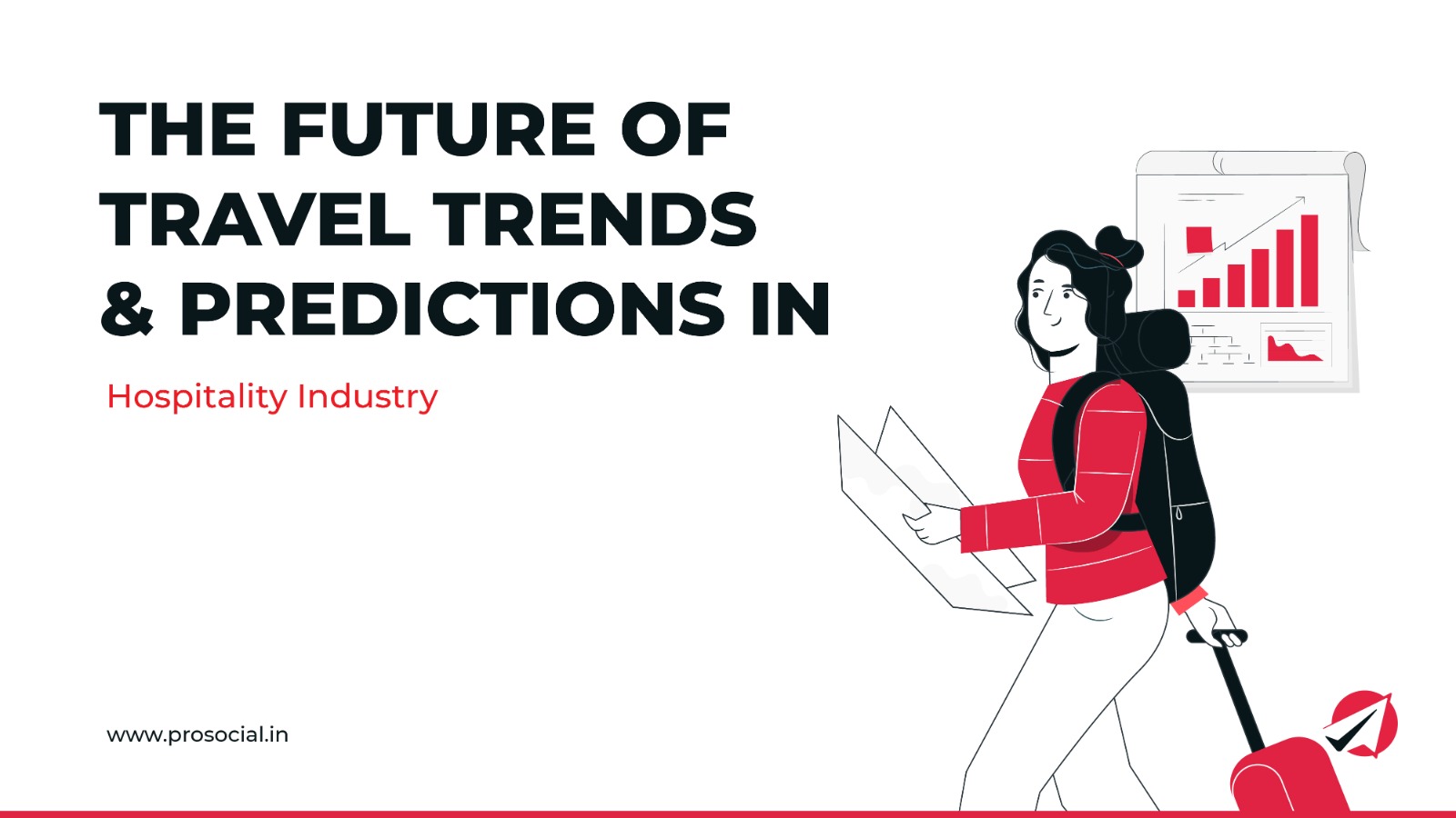The Future of Travel Trends & Predictions in the Hotel Industry(02)